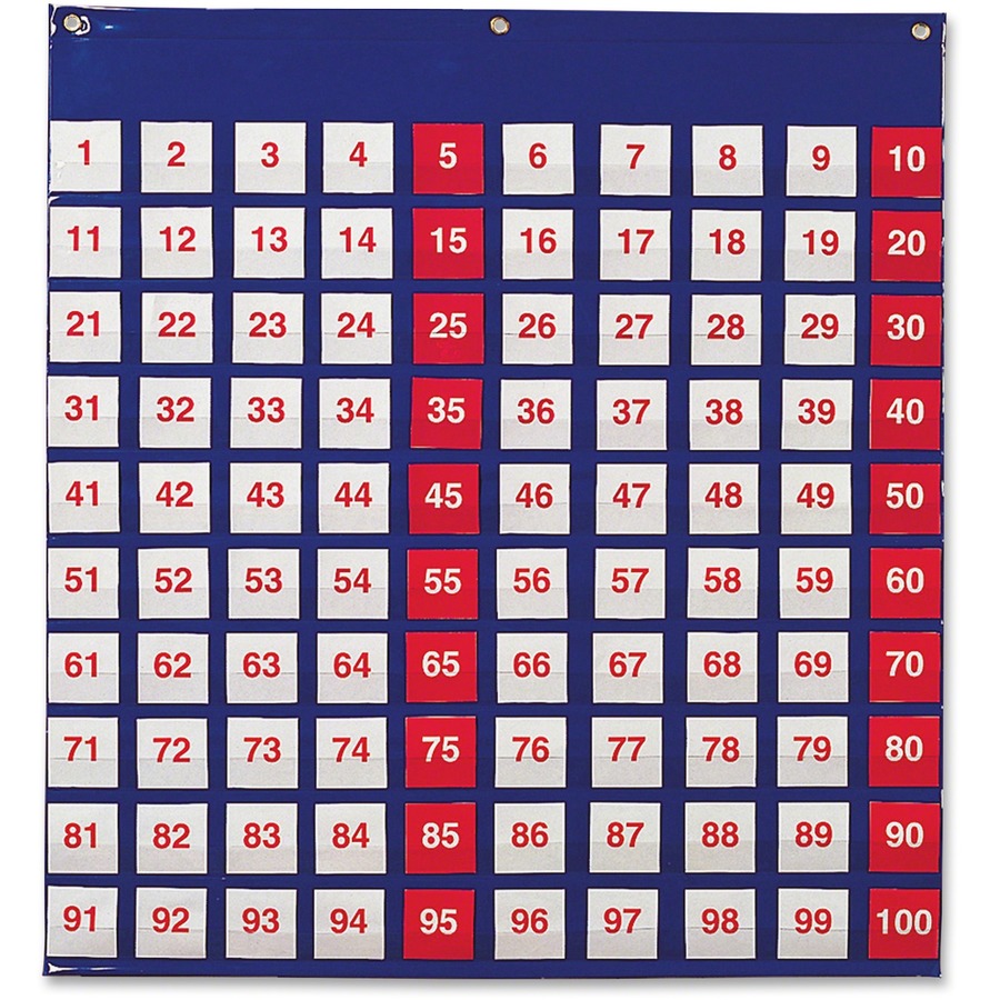 Learning Resources Hundred Pocket Chart - Theme/Subject: Learning - Skill Learning: Counting, Odd Number, Even Number, Number, Multiplication - 5  - 1 Each