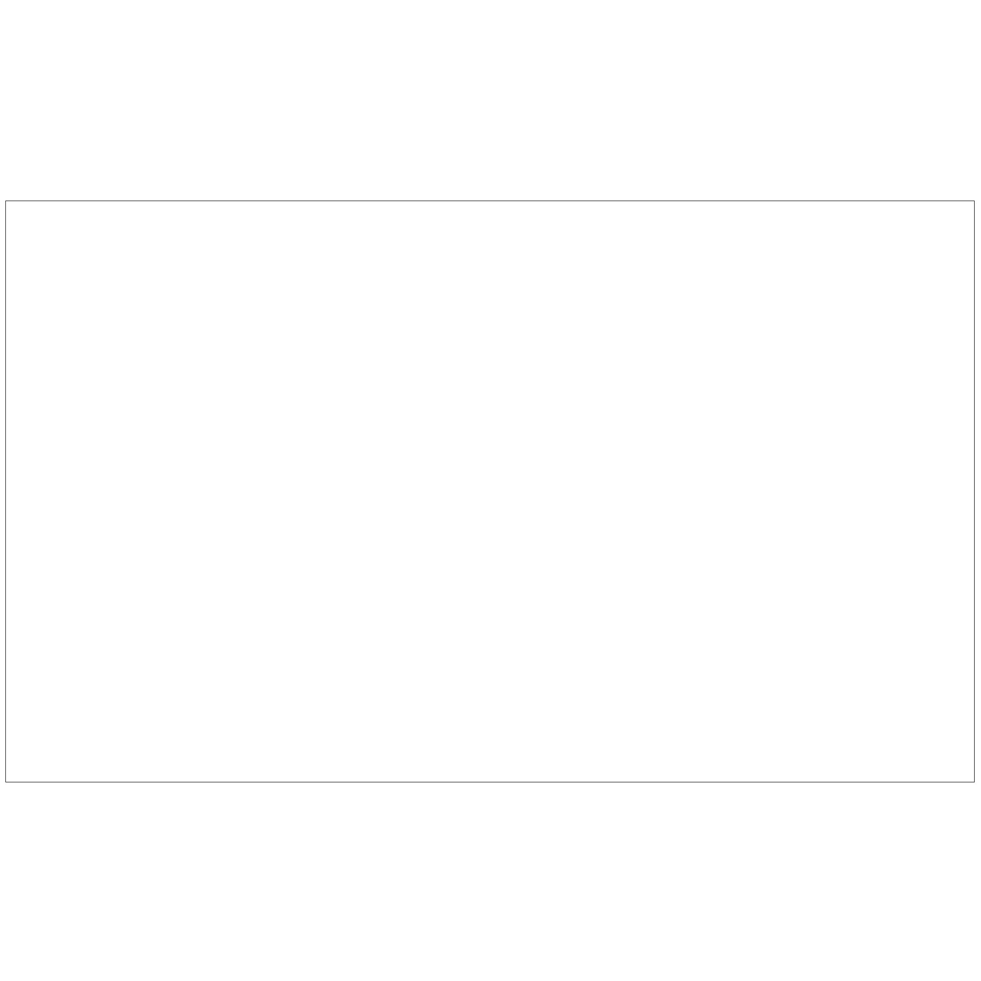 3 x 5" - White Removable Rectangle Labels (DL1592WH) Roll Of 500