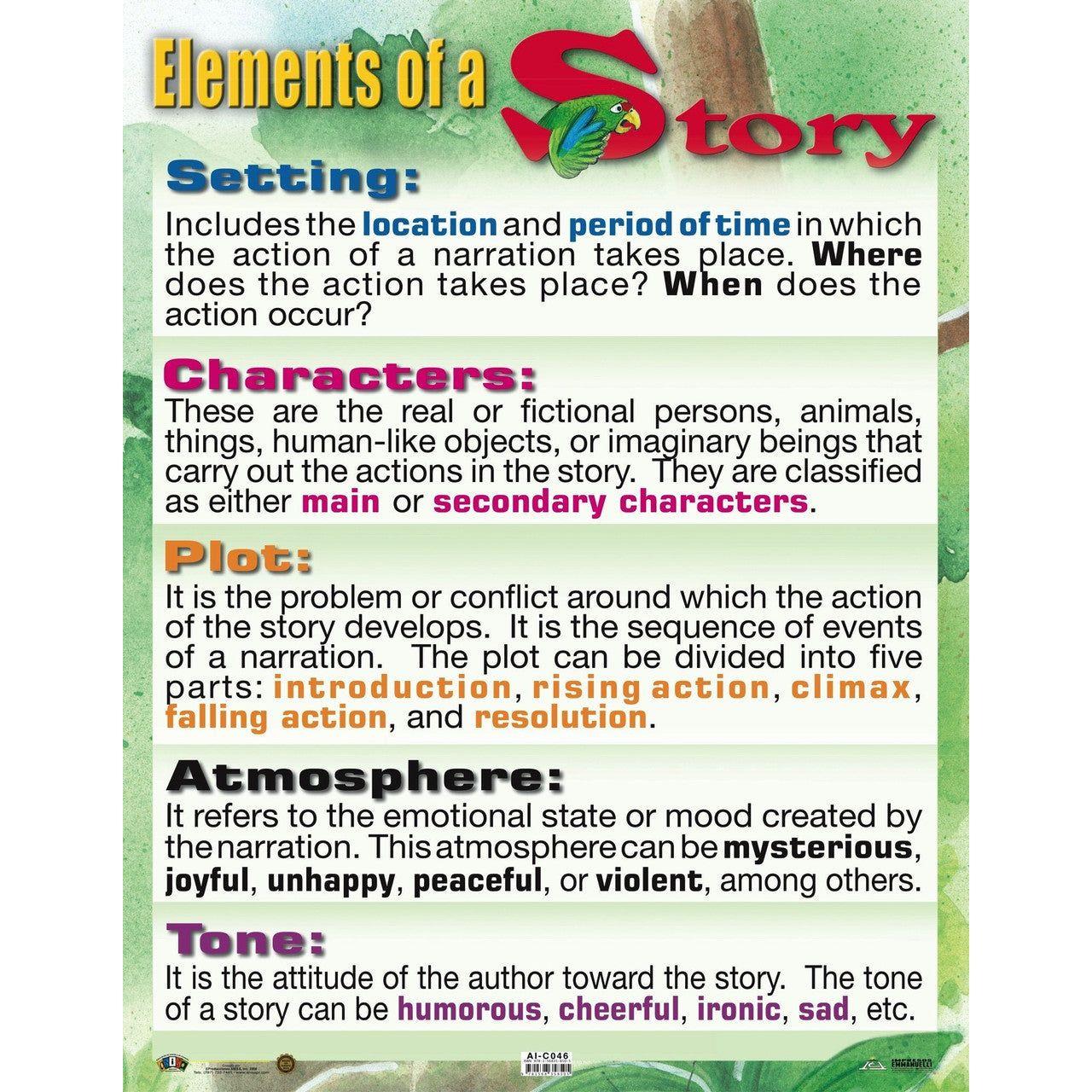 CARTEL ELEMENTS OF A STORY