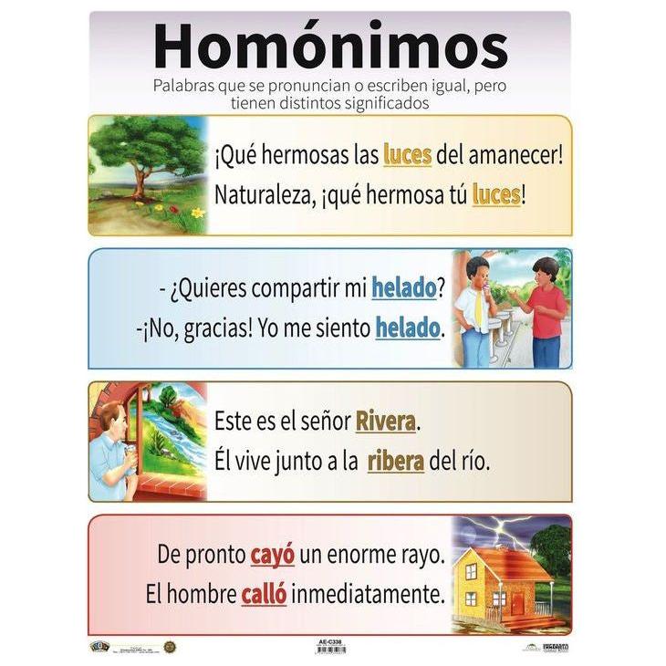 CARTEL HOMNIMOS