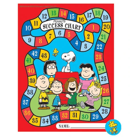 Eureka Peanuts Game Mini Reward Charts (EU 837017)