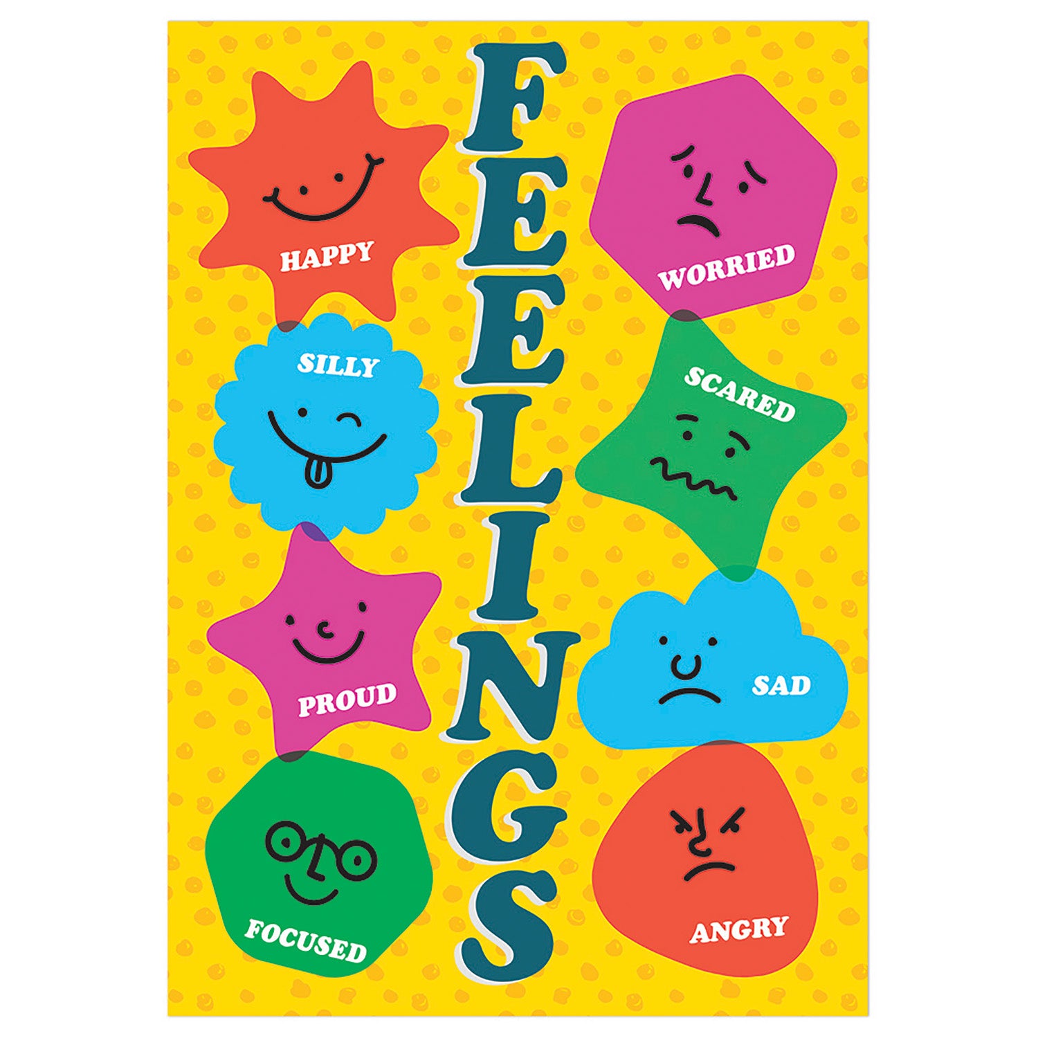 Eureka Feelings Poster, 13" x 19" (EU 837547)