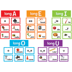 Teacher Created Long Vowels Pocket Chart Cards (TCR 20851)