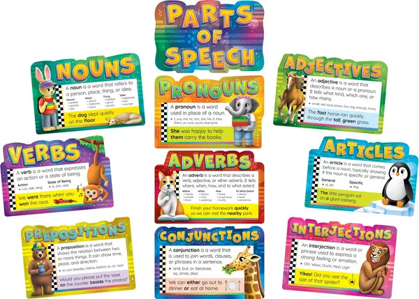 Teacher Created Resources Parts of Speech Bulletin Board Set (TCR 6625)
